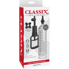 Penis Stimulation Pump 2