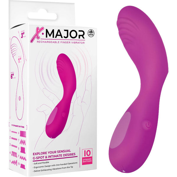 Rechargeable Finger Vibrator Pink