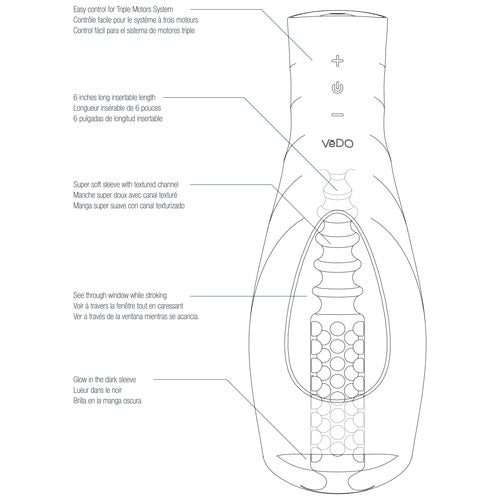 VeDo Grip Rechargable Strocker 4